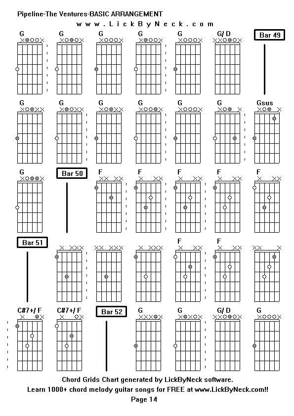 Chord Grids Chart of chord melody fingerstyle guitar song-Pipeline-The Ventures-BASIC ARRANGEMENT,generated by LickByNeck software.